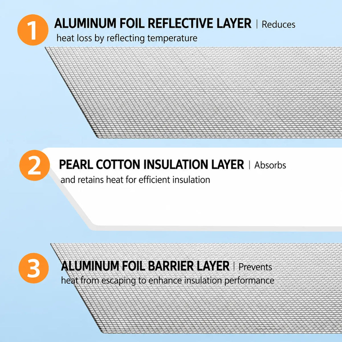RTHabitat Aluminum Foil Heat Reflective Insulation Mat