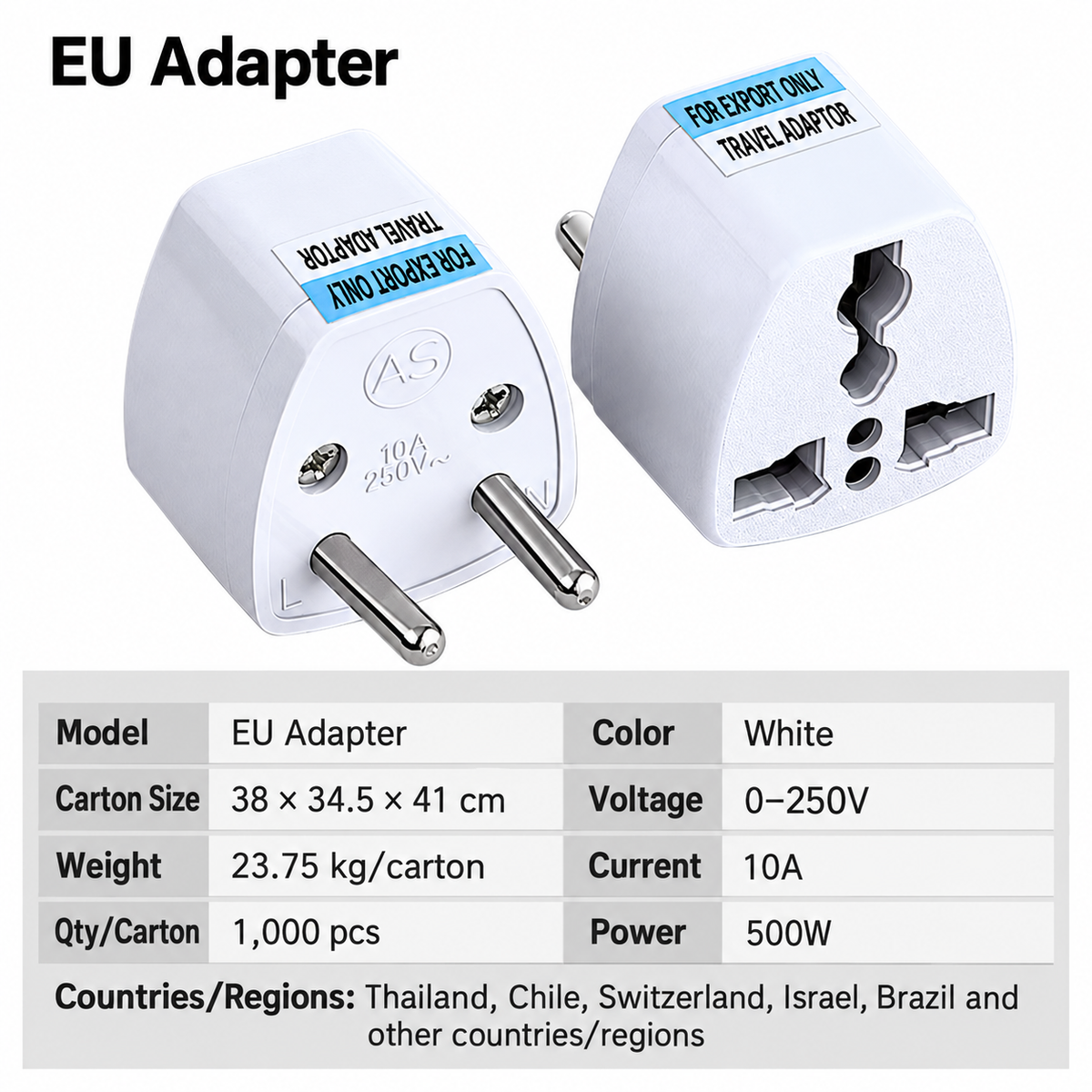 Universal Travel Adapter Multi-Standard Plug with Compact Design