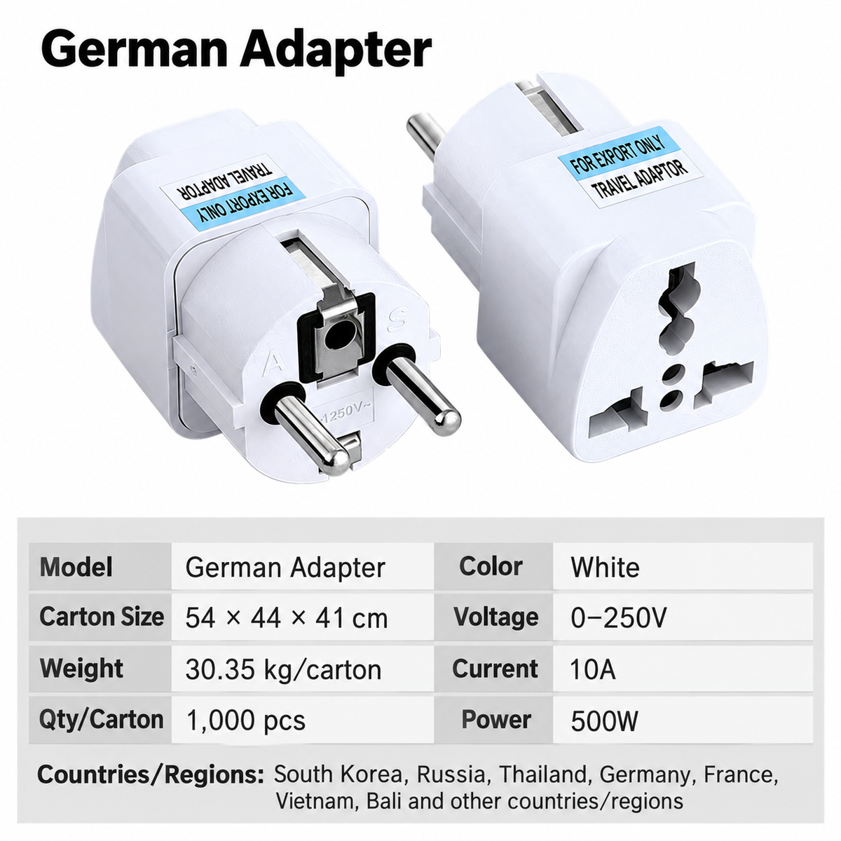 Universal Travel Adapter Multi-Standard Plug with Compact Design