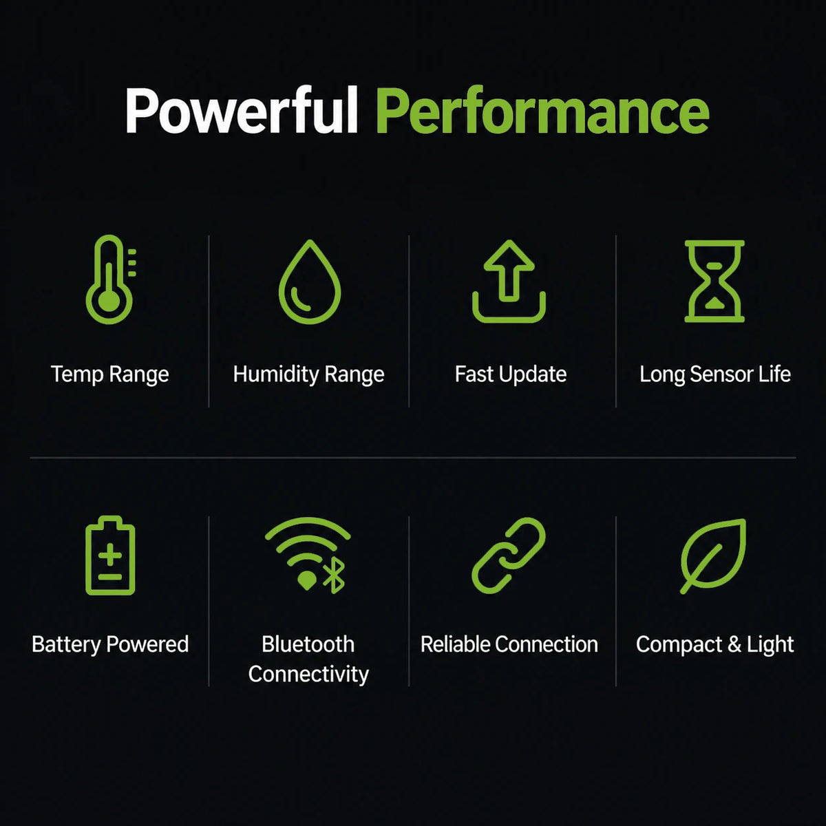 RThabitat RT01 Smart sensor