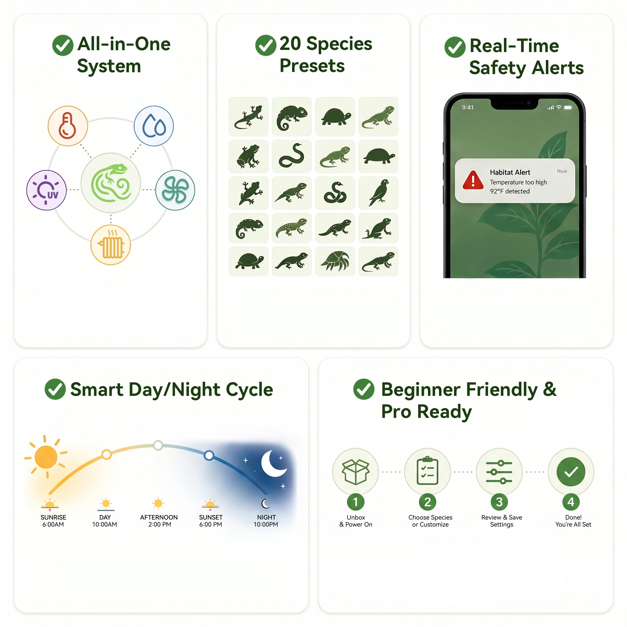 RT01 Smart Reptile Habitat Controller with Touchscreen Display